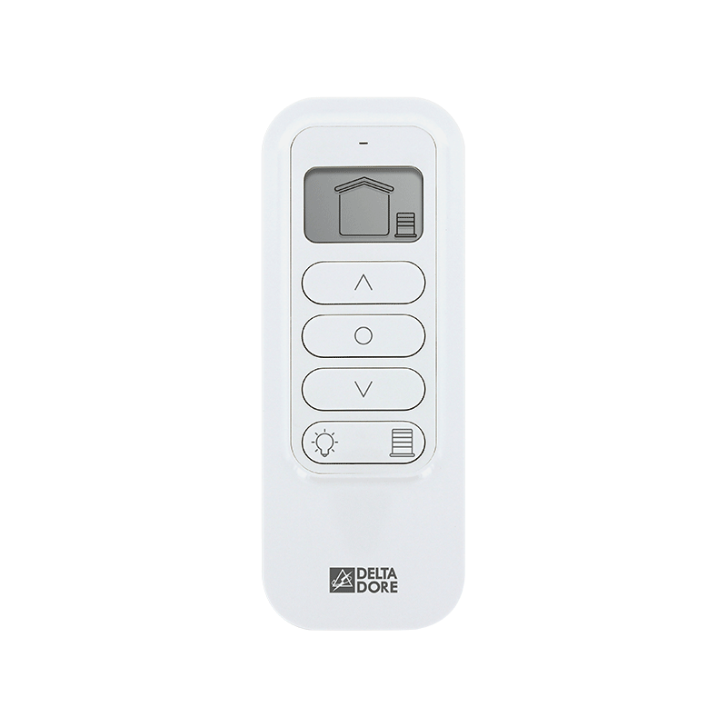 TYXIA 1712 - 16-channel X3D remote controls TYXIA 1712 - 16-channel X3D remote controls