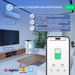 US D3Z - Módulo Zigbee, carril DIN, 25A, medición de energía para smartphone